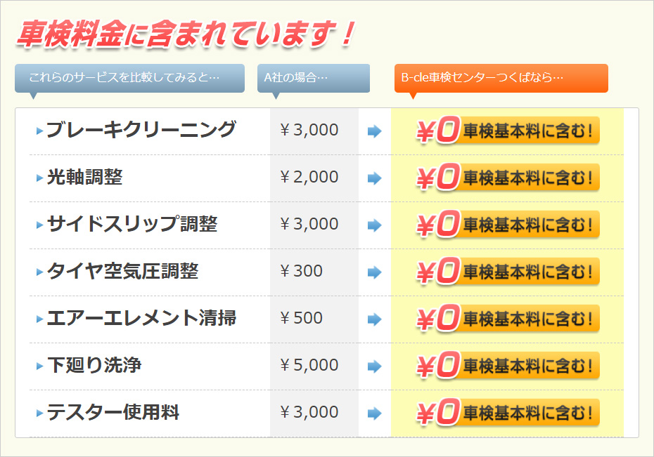 基本料金に含まれています!